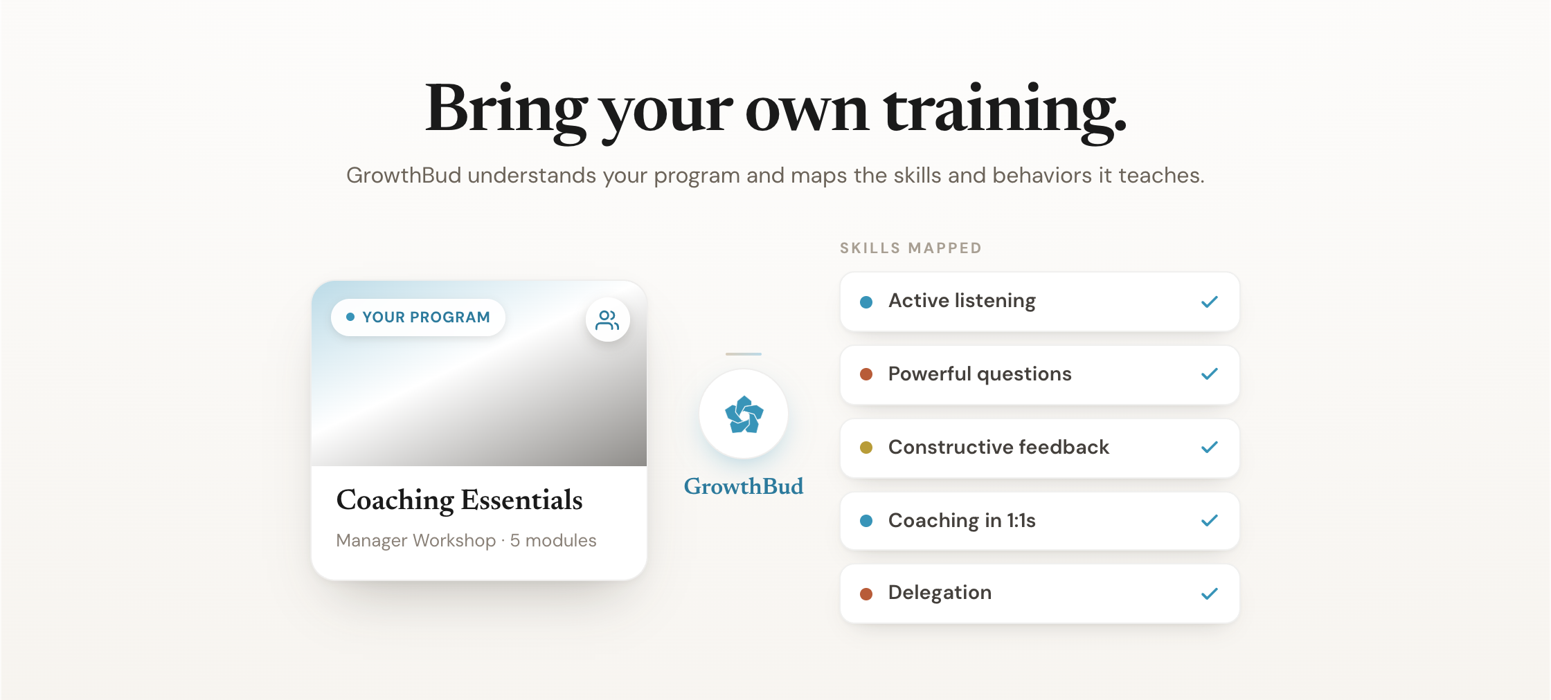 Turn Training Into a Journey